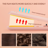 Portable Hair Curling and Straightening Iron with Ceramic Heating Panel and Floating Technology