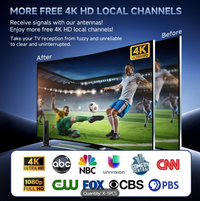 Compact Indoor TV Antenna with Over-the-Air Reception for Local HD Channels
