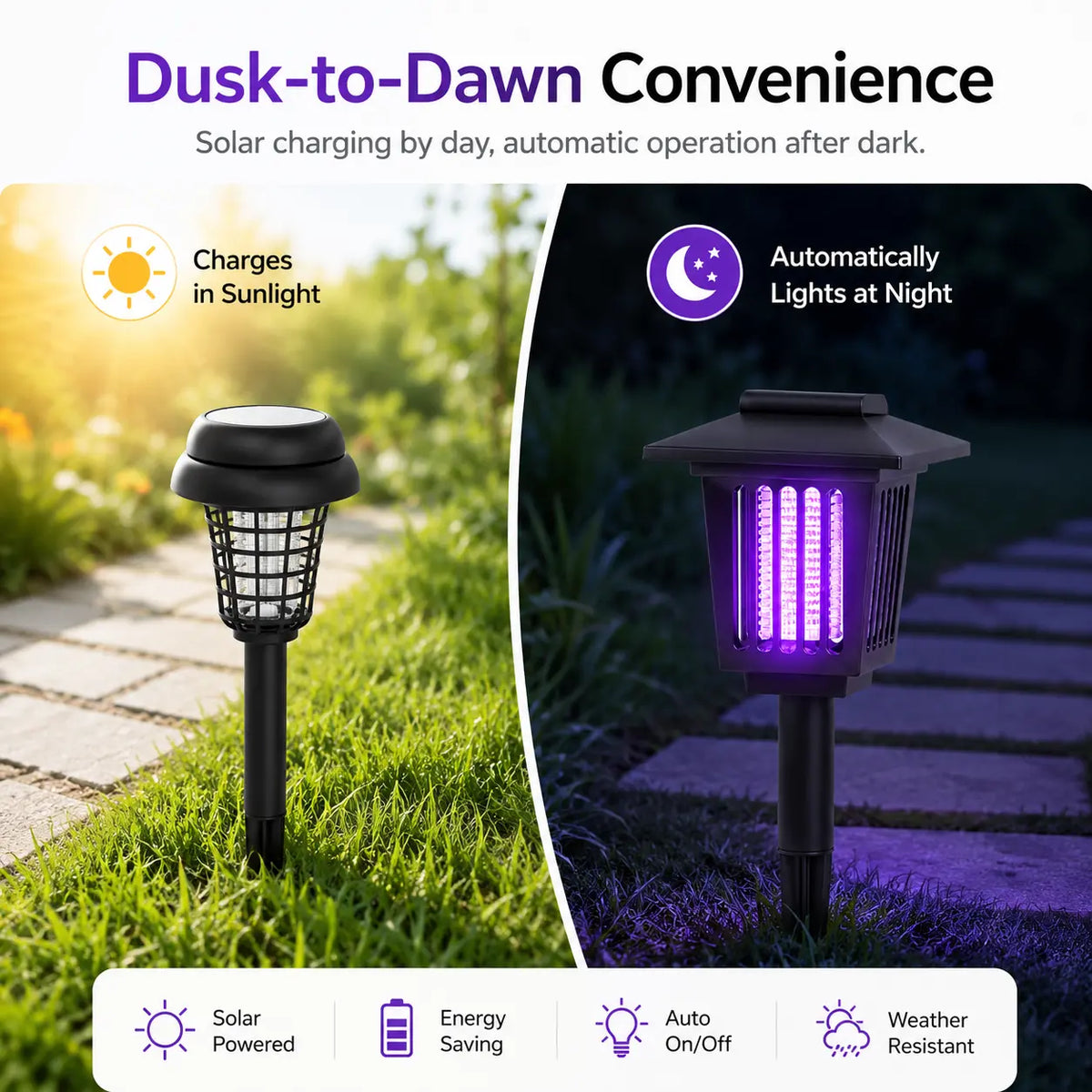 Outdoor Mosquito Zapper with Solar Power and Automatic Dusk Sensor, Dual Mode