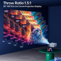 Portable Mini Projector with 3000 Lumen Brightness and HDMI USB Connectivity