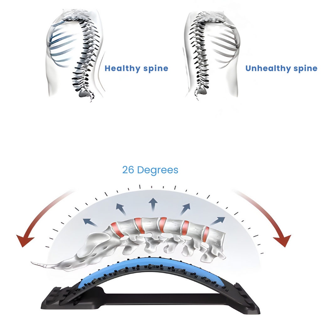 Lumbar Support Back Stretching Board for Yoga, Posture Support and Back Stretching