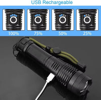 Rechargeable Flashlight with Adjustable Zoom and Five Lighting Modes
