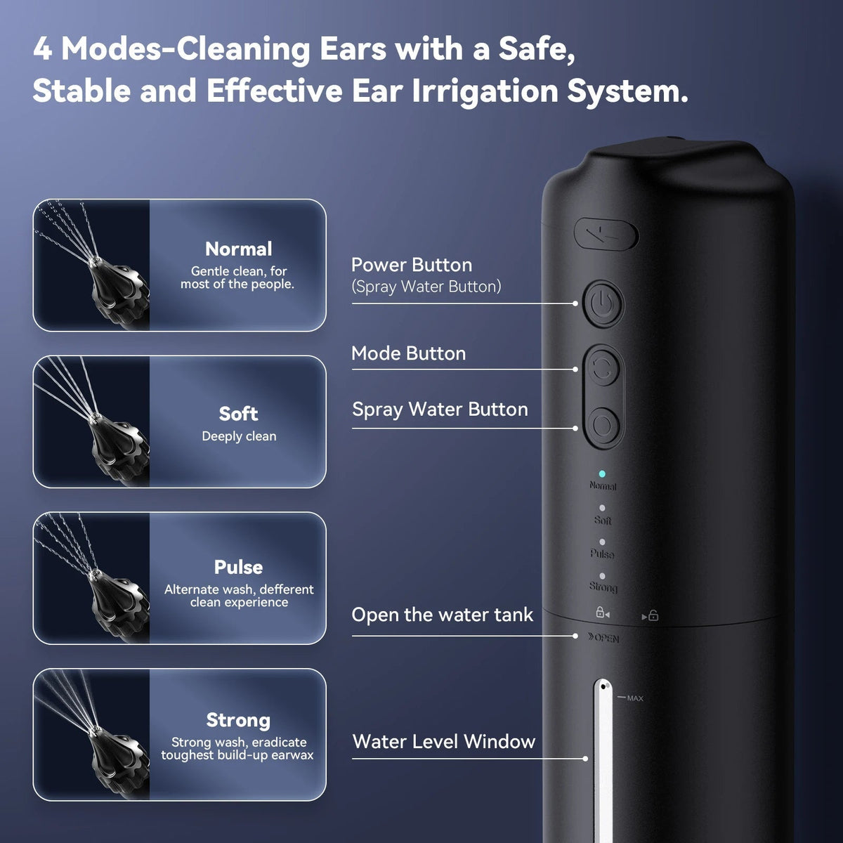 Ear Cleaning System with Triple Jet Water Stream and Adjustable Pressure, Rechargeable