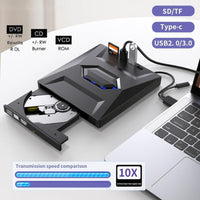 External DVD and CD Writer with SD Card Reader and USB Hub
