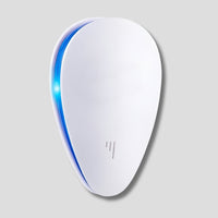 Plug In Pest Repeller with Triple Wave Technology and Multi-Pest Coverage