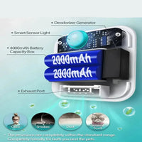 Automatic Cat Litter Odor Neutralizer with Motion Sensor and Dust Reduction
