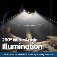 LED Headlamp Vision, Hands-Free Lighting, led headlights