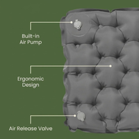 Obsetic Travel Seat Cushion Ultra-Light and Compact