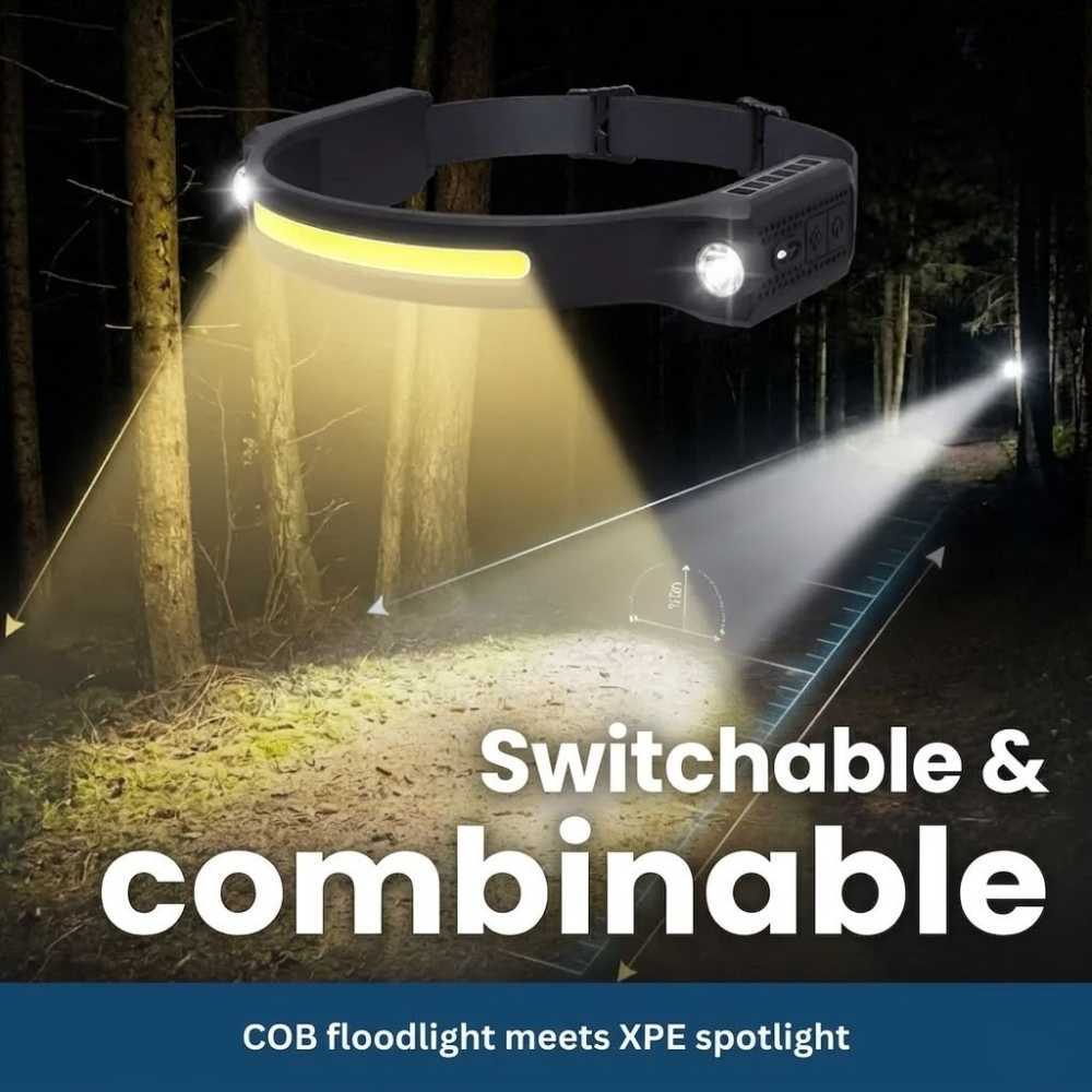 LED Headlamp Vision, Hands-Free Lighting, led headlights