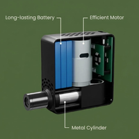 Obsetic Electric Mini Air Pump with LCD Display and USB-C Charging
