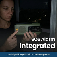 NaturVibes Emergency Radio with Solar, Hand Crank and SOS Alarm