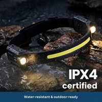 LED Headlamp Vision, Hands-Free Lighting, led headlights