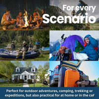 Survival Master Kit, Outdoor Adventure and Emergency Gear Set