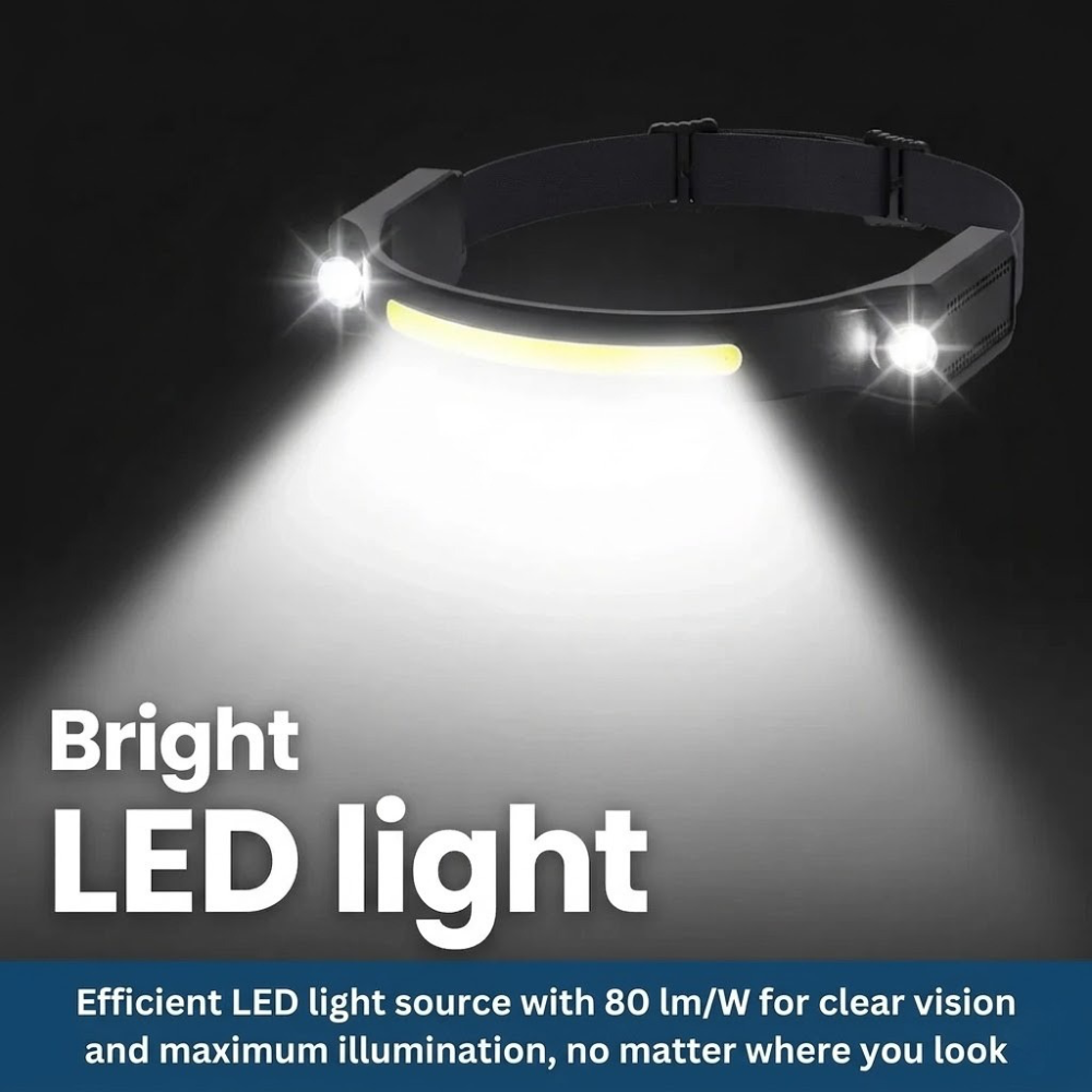 LED Headlamp Vision, Hands-Free Lighting, led headlights