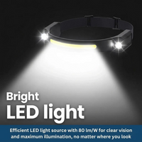 LED Headlamp Vision, Hands-Free Lighting, led headlights
