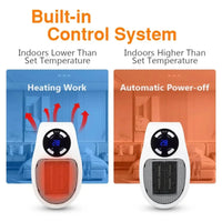 Compact Space Heater with Tip Over Protection and Overheat Shutoff