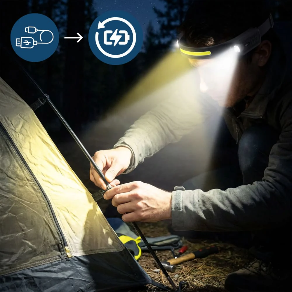 LED Headlamp Vision, Hands-Free Lighting, led headlights