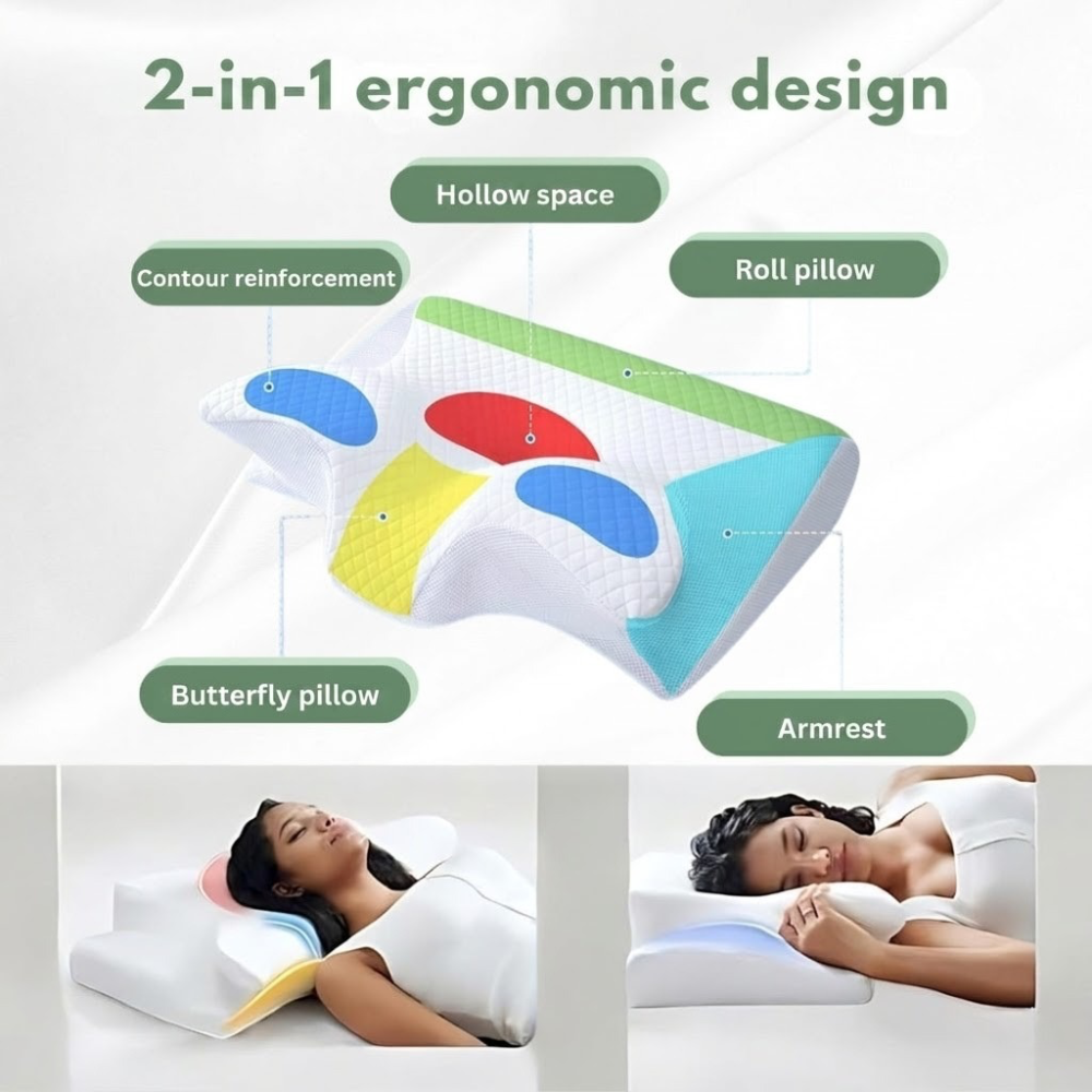 Ergonomic Memory Foam Pillow with Contoured Support Design