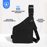 Crossbody Bag with Anti-Theft Design