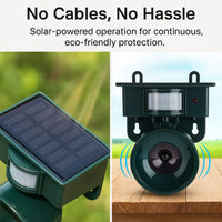 Weather Resistant Bird Repellent with PIR Motion Sensor and Solar Power