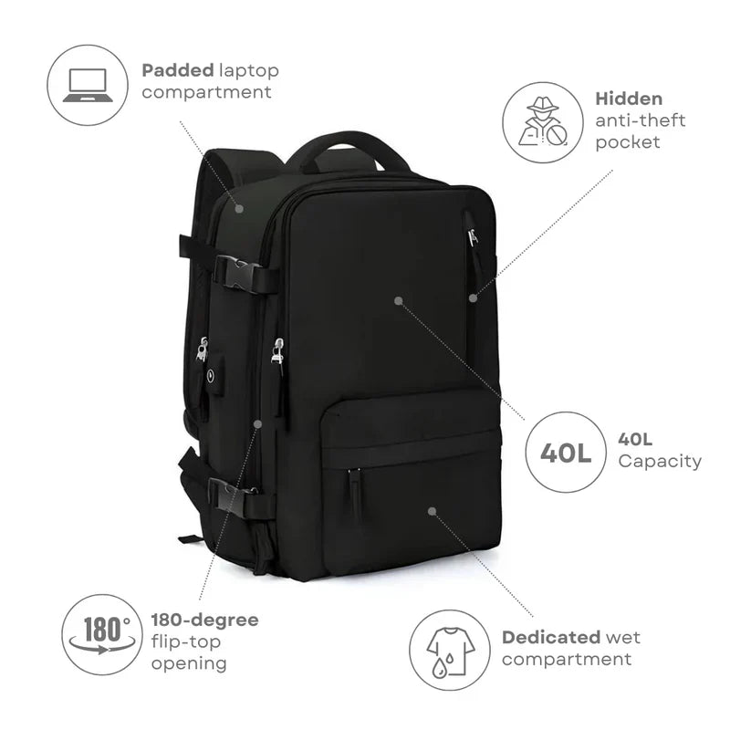 Expandable Carry On Travel Backpack with Flat Lay Packing Design