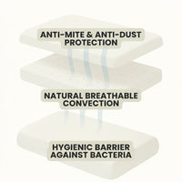Memory Foam Bamboo Fiber Pillow Cervical Support