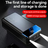 Power Bank Portable Charger 50000 mAh with LED Indicator