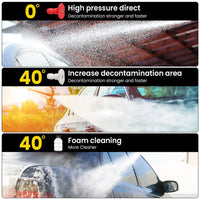 Cordless Lithium Battery Pressure Washer with Adjustable Spray Nozzle