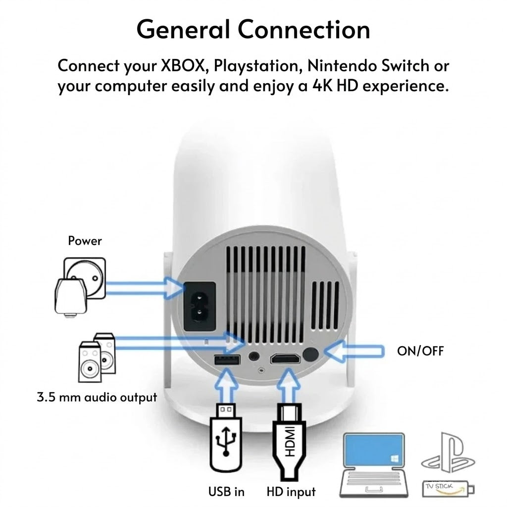 Smart Mini Projector Android 4K Portable Home Theater