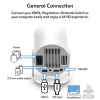 Smart Mini Projector Android 4K Portable Home Theater