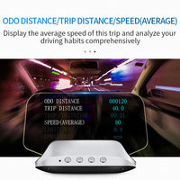 Head Up Display Projector with GPS Navigation and Speed Monitor