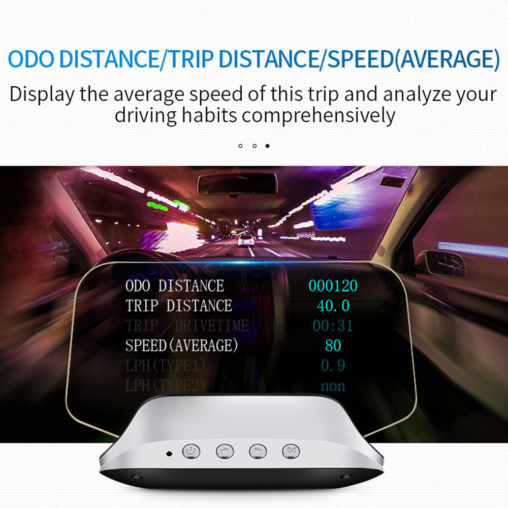 Head Up Display Projector with GPS Navigation and Speed Monitor
