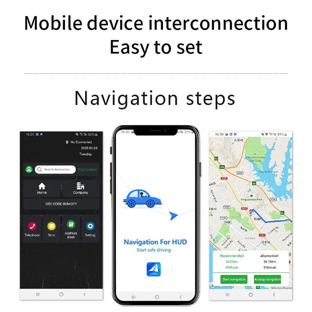 Head Up Display Projector with GPS Navigation and Speed Monitor