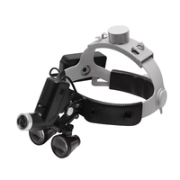 Medical Headlamp with 3.5X Magnifying Loupes and 5W LED, Adjustable Brightness