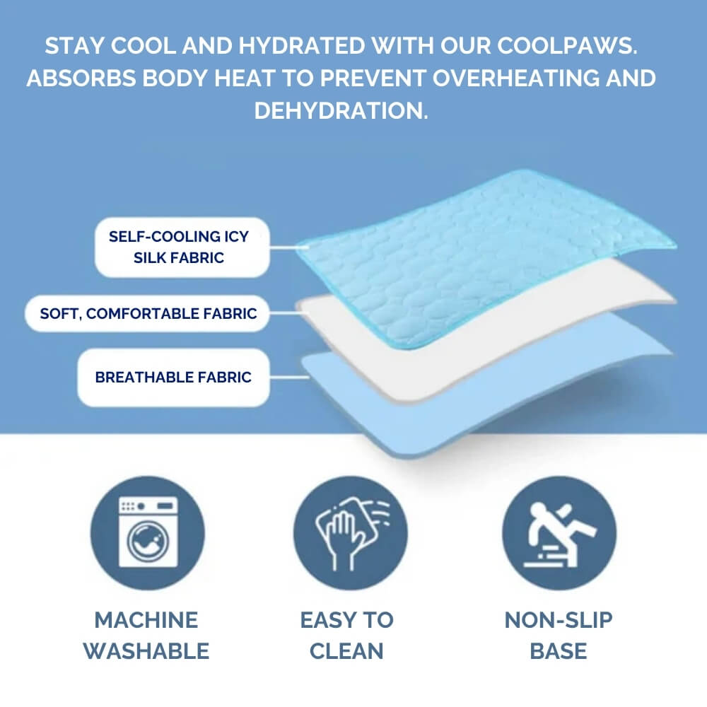 Pressure Activated Cooling Mat for Dogs with Foldable Gel Design