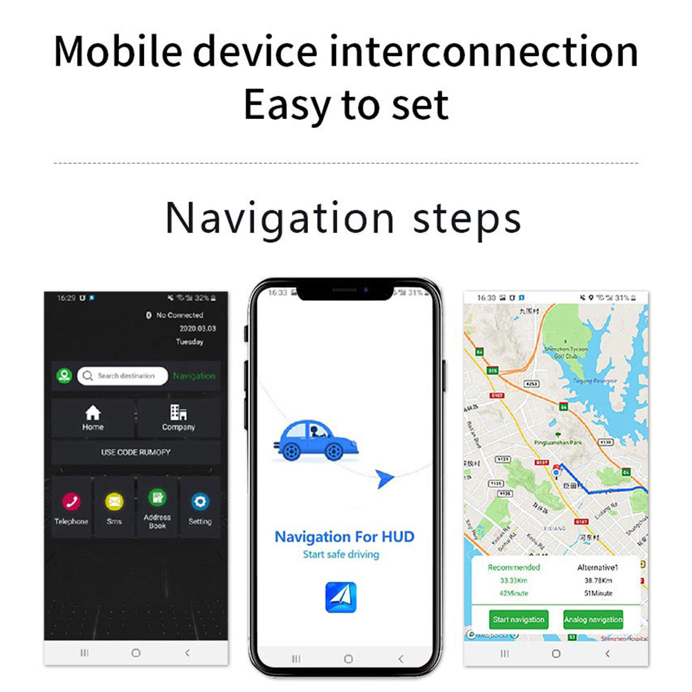 Head Up Display Projector with GPS Navigation and Speed Monitor