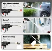 Cordless Pressure Washer with Dual Spray Patterns and Detergent Tank, Copper Nozzle