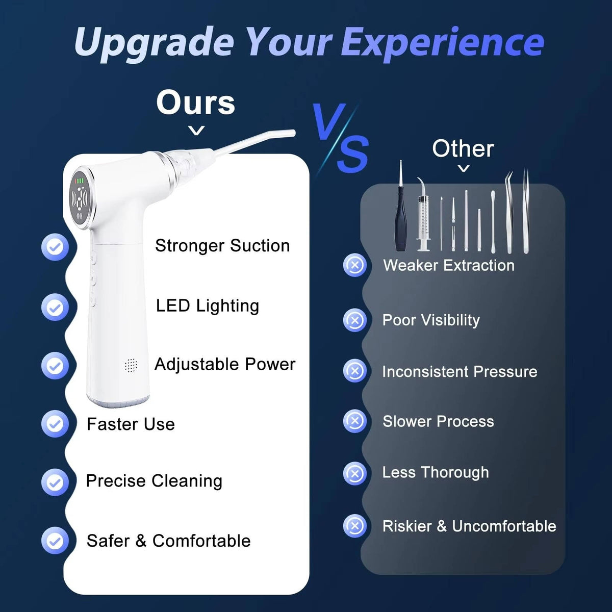 Rechargeable Oral Cleaning Tool with 3 Suction Levels