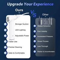 Rechargeable Oral Cleaning Tool with 3 Suction Levels