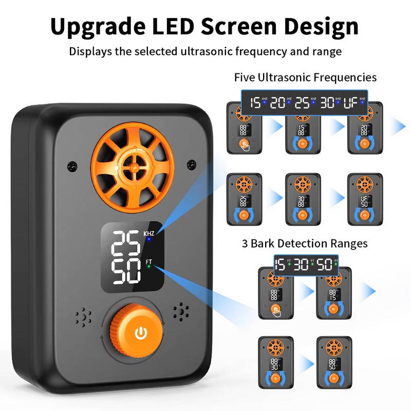 Ultrasonic Dog Bark Training Device with Rechargeable Battery and LED Screen