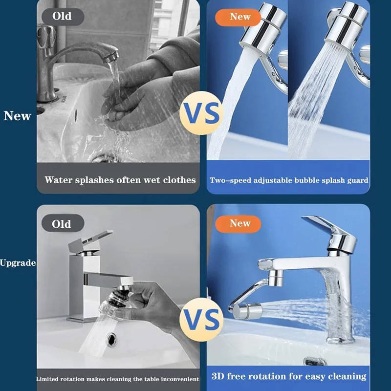 Rotating Faucet Aerator Extender with 2 Spray Modes for Sink