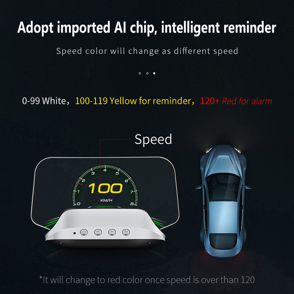Head Up Display Projector with GPS Navigation and Speed Monitor