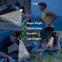 High-Power LED Headlamp with Rechargeable Battery