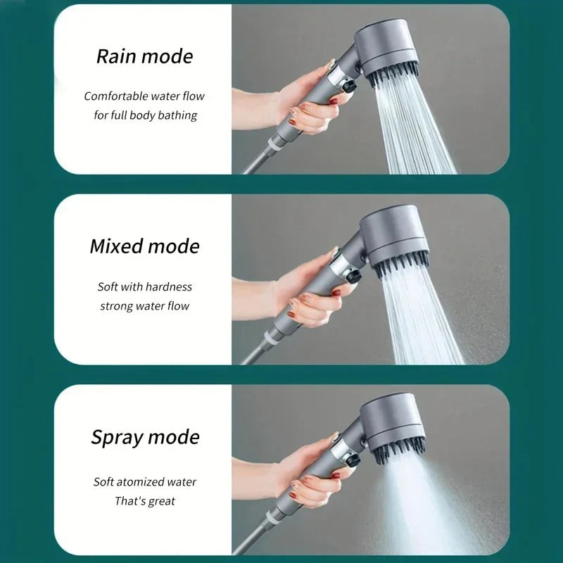 Filtered Shower Head with High Pressure Spray for Clean Water