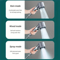Filtered Shower Head with High Pressure Spray for Clean Water