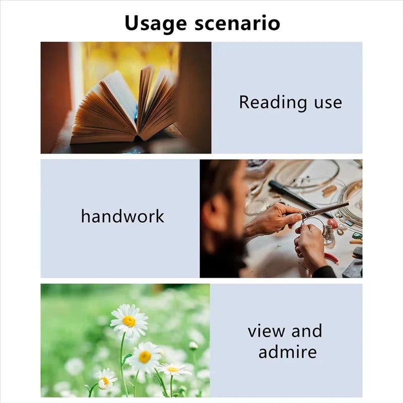 Hands Free LED Magnifier with Switchable 5X Zoom Lens