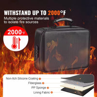 Travel Document Bag with Zip Closure and Multiple Sections for Home Travel
