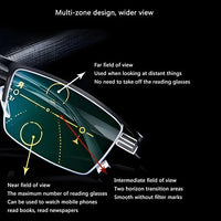 Progressive Multifocal Glasses with Photochromic Lens and Light Adjust Lens
