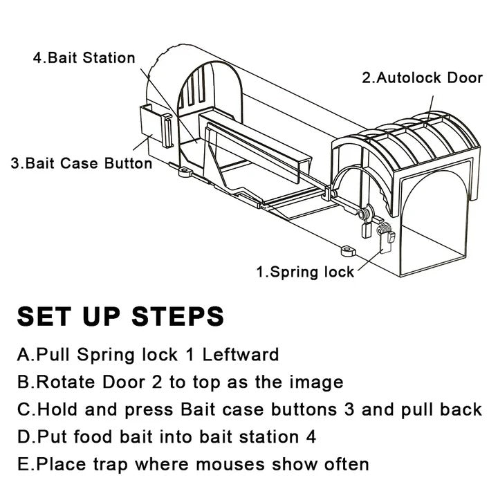 Catch and Release Mouse Trap with Self Lock Door and Reusable Design