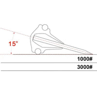 Precision Knife Sharpening Angle Guide with Fixed Angle Rod for Kitchen Knives, Scissors and Whetstones
